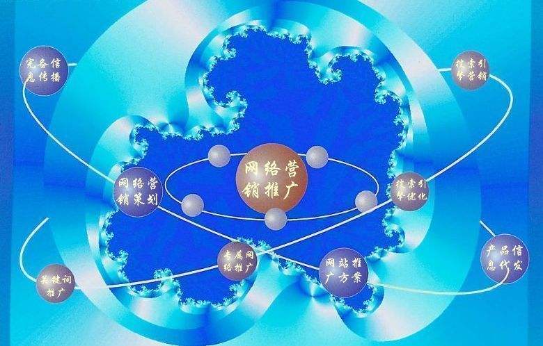 东乌珠穆沁新媒体运营企业需要掌握的网络推广技巧有哪些